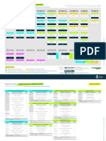 Ciencias de La Computación: Programa Curricular