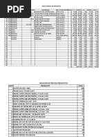 Registro de Ventas Diarias 2021 Setiembre (1) Abc123