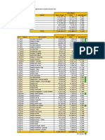 Informe Cuentas Por Cobrar 15 - 05