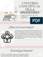 Eq1 - Tss - Universo Conceptual de La Sociologia