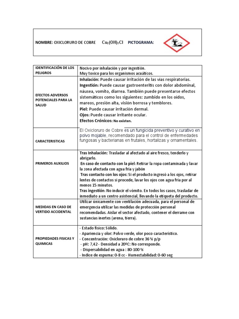 Oxicloruro de Cobre PDF Medicina CLINICA Especialidades Medicas
