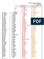 Verbs in Past Irregular