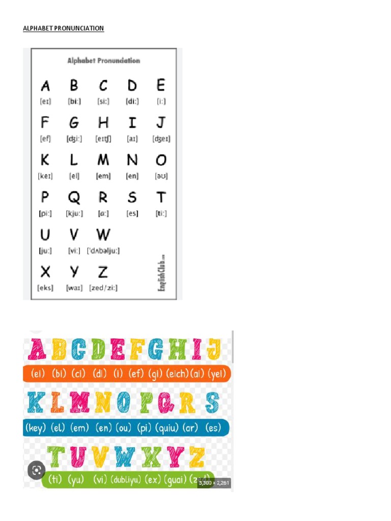 Alphabet Pronunciation | PDF