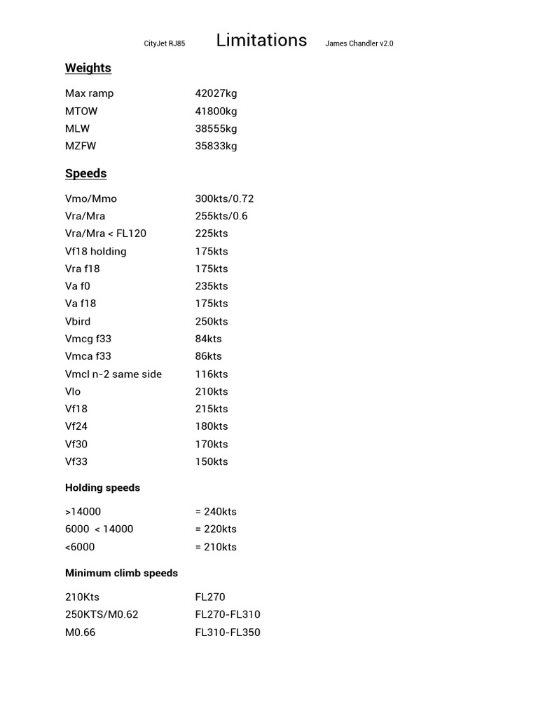 Limitations v2.0 | PDF