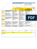 Rúbrica para Evaluar Una Exposición Oral