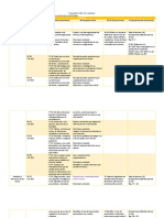 1.1 Recupereción de Resultados e Identificación de AFI A Trabajar, ANTERIORES, ACTUALES Y PRECURRENTES