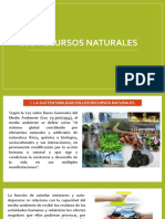 Recursos naturales: agua y suelo