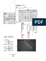 Plantilla Resultados Investigación