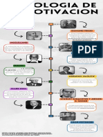 Infografía