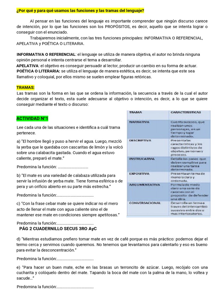 Funciones y Tramas del Lenguaje | PDF | Ciencia cognitiva