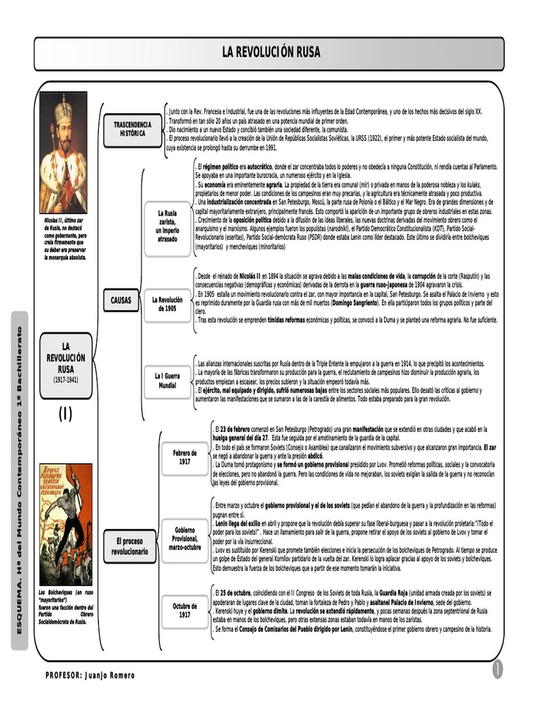 Causas y Consecuencias de la Revolución Rusa | PDF | Vladimir Lenin ...