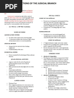 Functions of The Judicial Branch