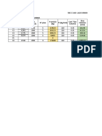 Predimensionamiento de Columnas - Metodo Practico 1