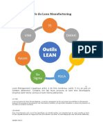 Lean Manufacturing