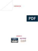 Comparativos Glidewell