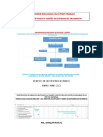 Actividades Realizadas en Último Trabajo