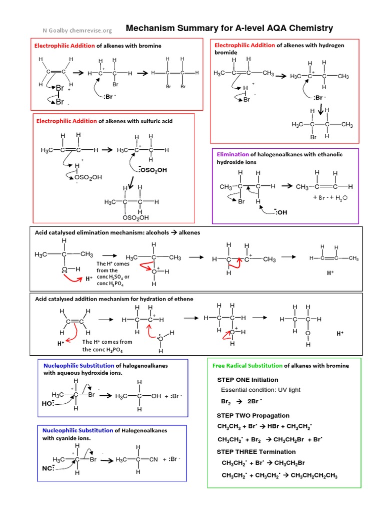 aqa-mechanisms-a-level-summary (1) | PDF | Ester | Amine