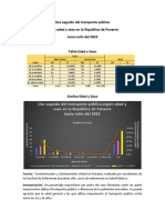 Graficas Marilyn Quiroz