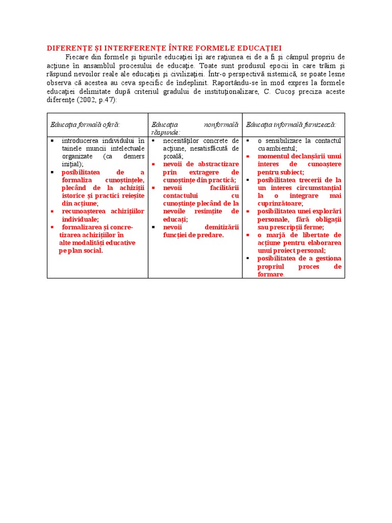 Lecția 10. Interferențe Între Formele Educației | PDF
