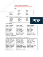 Lista de Substituição