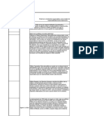 Matriz de Empresas Socialmente Responsables