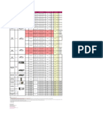 Lista de Precios Ac Scac - LG (Dist)