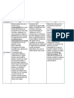 Trabajo Practico N3