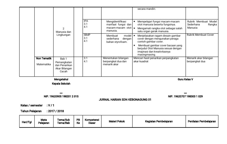 Jurnal Harian Kelas 5 Kurikulum Merdeka | PDF