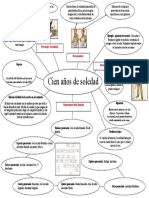 mapa-mental-cien-aos-de-soledad_compress