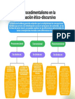 Minimalist Colorful Organizational Structure List Graph