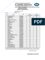 Daftar Nilai Peserta Didik