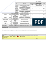 Risk Assessment CHEM2211 - Lab - 1