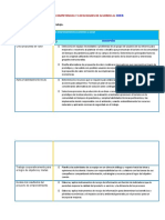 Matriz - Competencias - VII - Ept 2023 MEJIA