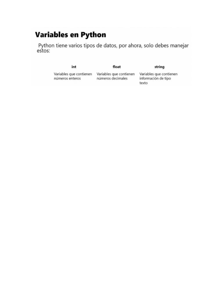 Phyton 4 | PDF