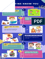 Infografia de Proceso Ilustrada Llamativa Retro Azul Rosa