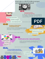 Infografía Claves Storytelling Marketing Riso Print Colorido 