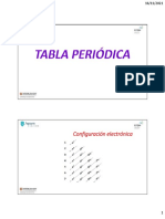 b07 17 Tabla Periódica