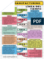 Tarea 1 Modelos