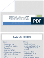 Ethical, Legal, and Professional Issues: Sattler Chapter 3