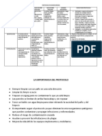 Protocolo de Bioseguridad1