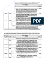 Pub Portal Transparencia PNP SSMMCC 2019