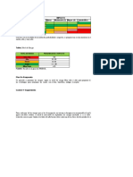 Gestión de Riesgos en Desarrollo de Software