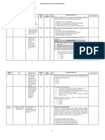 Instrumen Penilaian PTS Tema 1 Kelas V TP 2022 - 2023