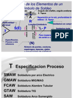 Edoc - Pub - 56732552 Simbologia en Soldadurapdf