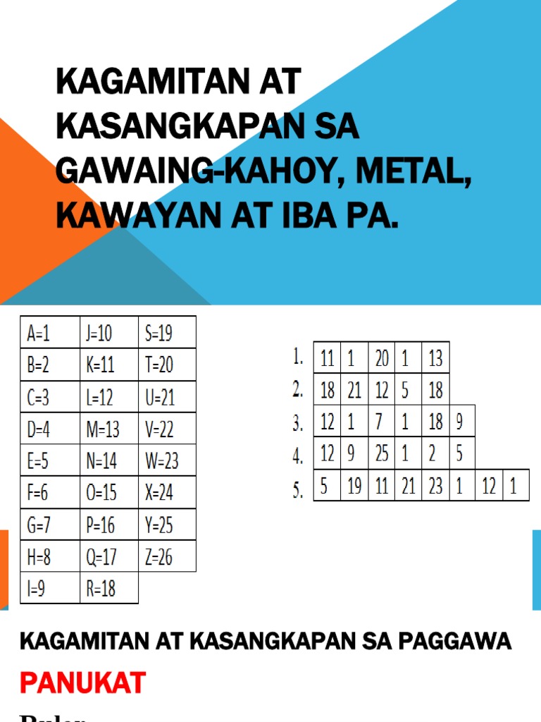 epp-5-q4-week-2-lesson-1-kagamitan-at-kasangkapan-sa-gawaing-kahoy