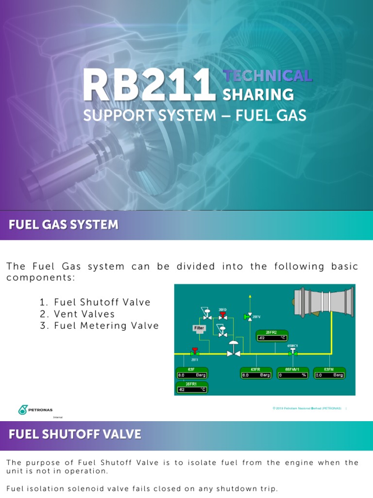 RB211 Fuel Gas System Presentation PDF