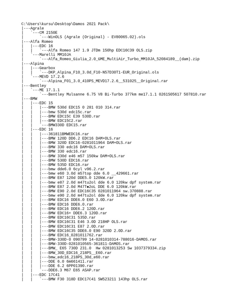 Damos 2021 Pack Overview | PDF | Car Body Styles | Car