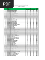 Hasil Tes TOEFL Batch 14 | PDF