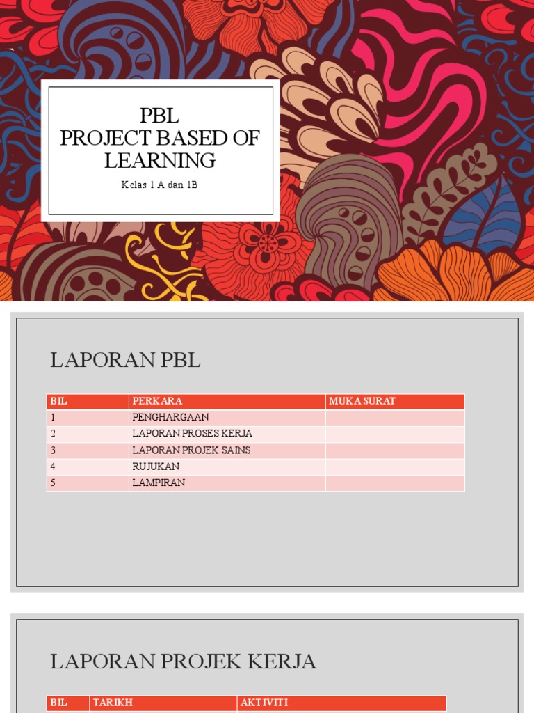 PBL Project Based of Learning: Kelas 1 A Dan 1B | PDF