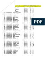 Contoh Format Ukur